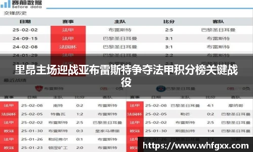 里昂主场迎战亚布雷斯特争夺法甲积分榜关键战役